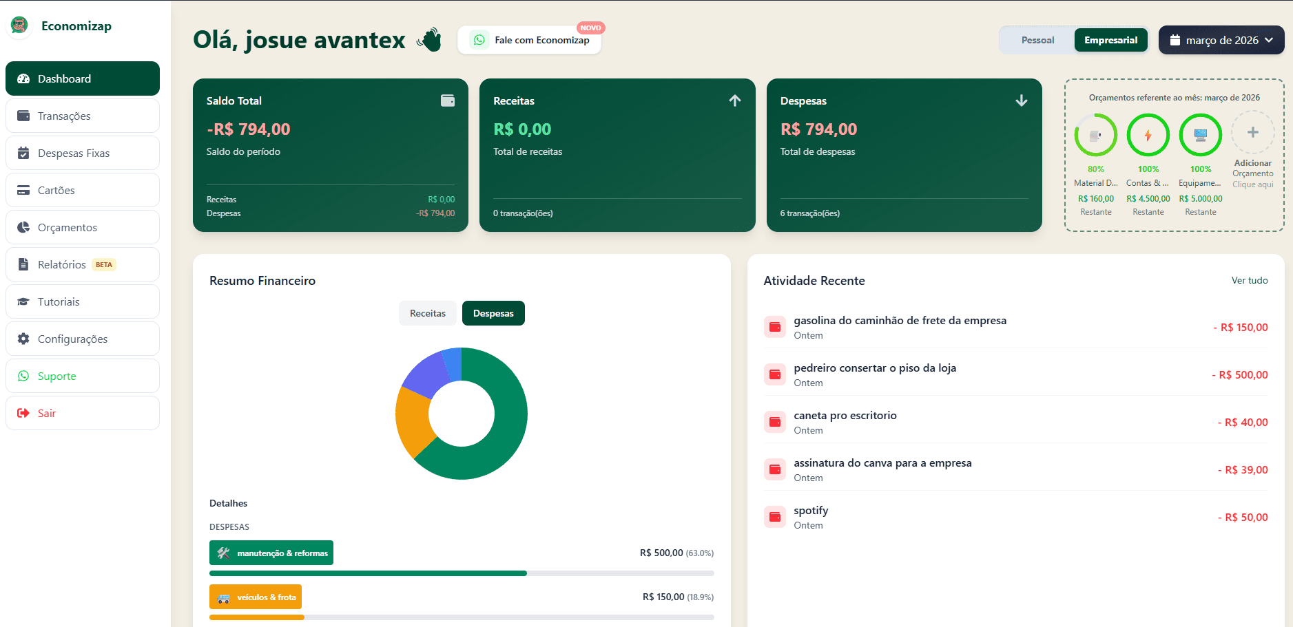 Dashboard EconomiZap